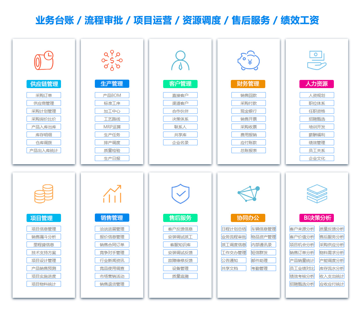 临汾目标管理系统 临汾目标管理系统